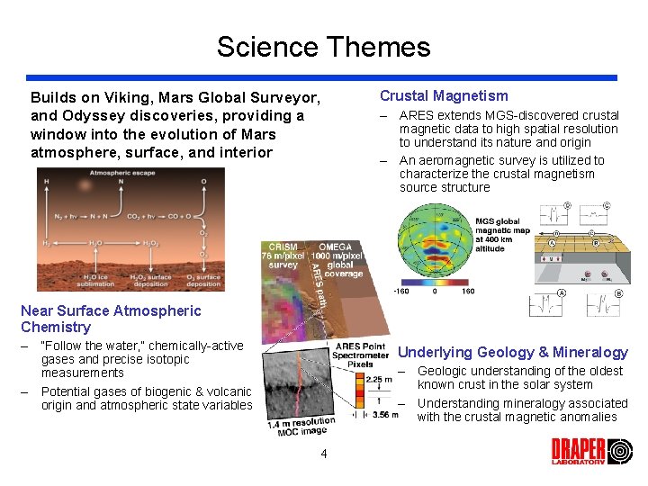 Science Themes Crustal Magnetism Builds on Viking, Mars Global Surveyor, and Odyssey discoveries, providing