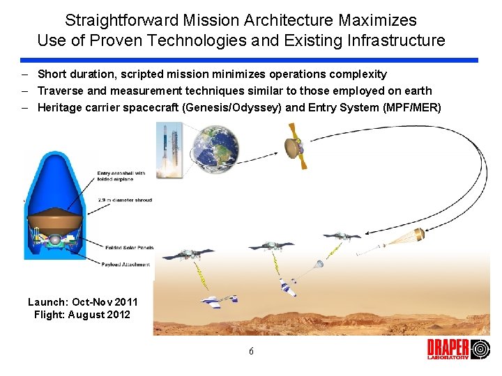 Straightforward Mission Architecture Maximizes Use of Proven Technologies and Existing Infrastructure – Short duration,