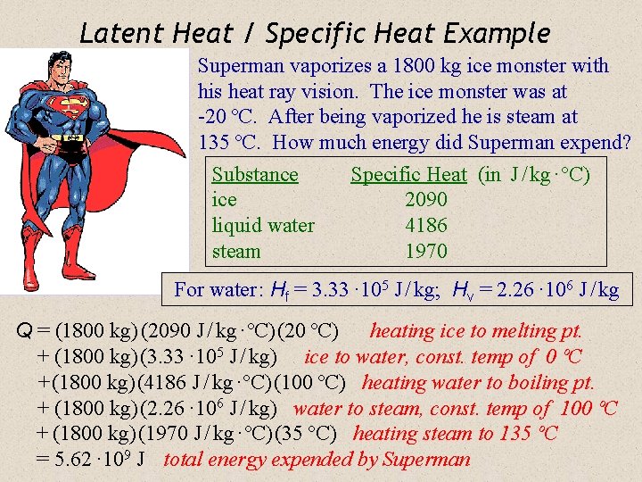 Latent Heat / Specific Heat Example Superman vaporizes a 1800 kg ice monster with