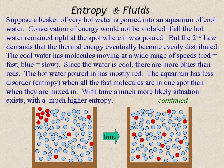 Entropy & Fluids Suppose a beaker of very hot water is poured into an