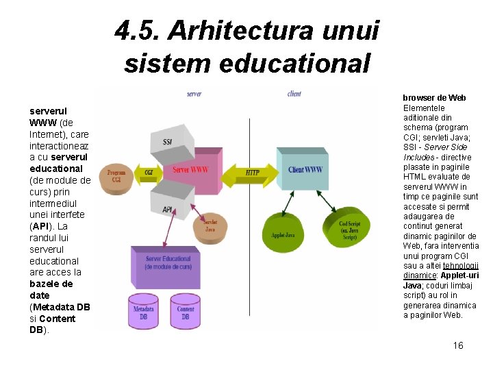 4. 5. Arhitectura unui sistem educational serverul WWW (de Internet), care interactioneaz a cu