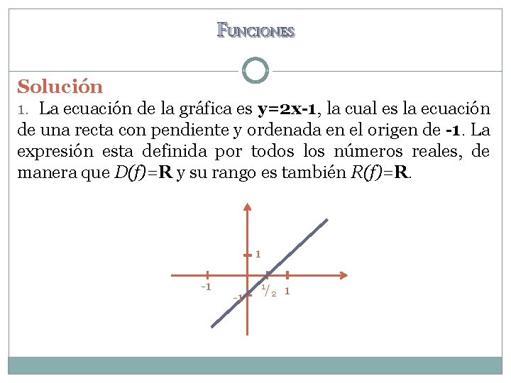 FUNCIONES Solución 1. La ecuación de la gráfica es y=2 x-1, la cual es