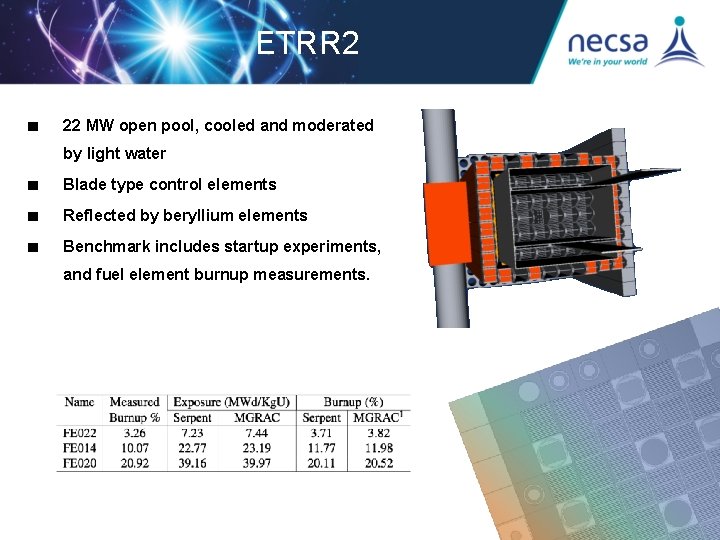 ETRR 2 ■ 22 MW open pool, cooled and moderated by light water ■ ETRR 2 ■ 22 MW open pool, cooled and moderated by light water ■