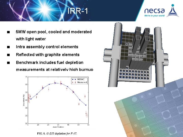 IRR-1 ■ 5 MW open pool, cooled and moderated with light water ■ Intra IRR-1 ■ 5 MW open pool, cooled and moderated with light water ■ Intra