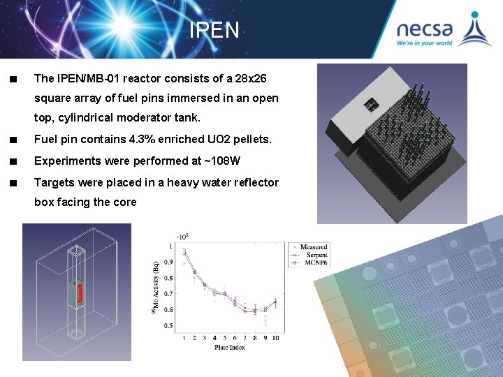 IPEN ■ The IPEN/MB-01 reactor consists of a 28 x 26 square array of IPEN ■ The IPEN/MB-01 reactor consists of a 28 x 26 square array of