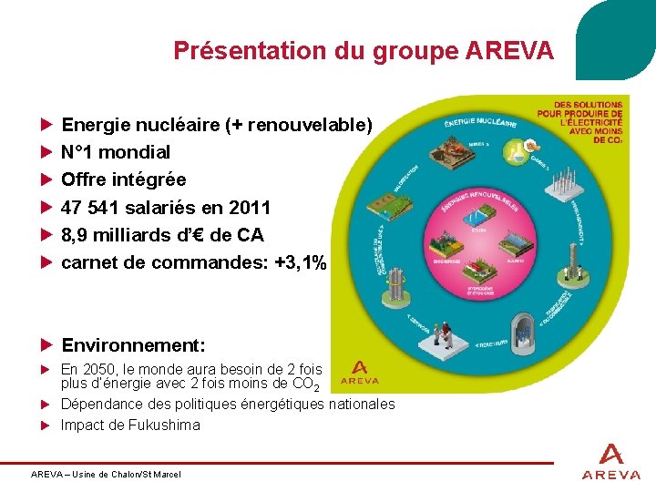 Présentation du groupe AREVA Energie nucléaire (+ renouvelable) N° 1 mondial Offre intégrée 47