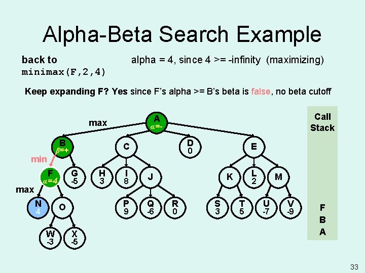 Alpha-Beta Search Example back to minimax(F, 2, 4) alpha = 4, since 4 >=