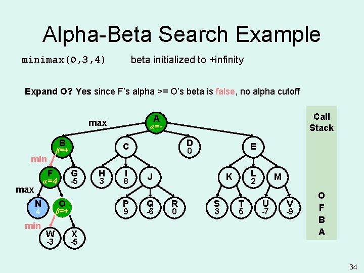 Alpha-Beta Search Example beta initialized to +infinity minimax(O, 3, 4) Expand O? Yes since