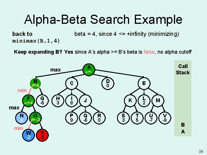 Alpha-Beta Search Example back to minimax(B, 1, 4) beta = 4, since 4 <=