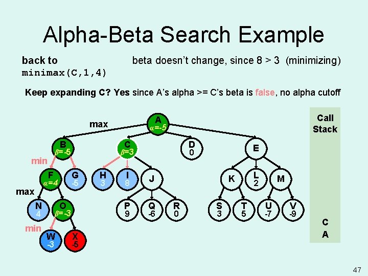 Alpha-Beta Search Example back to minimax(C, 1, 4) beta doesn’t change, since 8 >