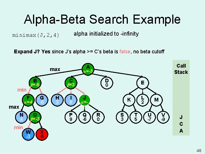 Alpha-Beta Search Example alpha initialized to -infinity minimax(J, 2, 4) Expand J? Yes since