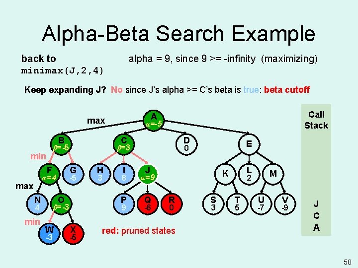 Alpha-Beta Search Example back to minimax(J, 2, 4) alpha = 9, since 9 >=