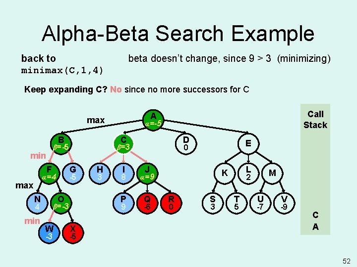 Alpha-Beta Search Example back to minimax(C, 1, 4) beta doesn’t change, since 9 >