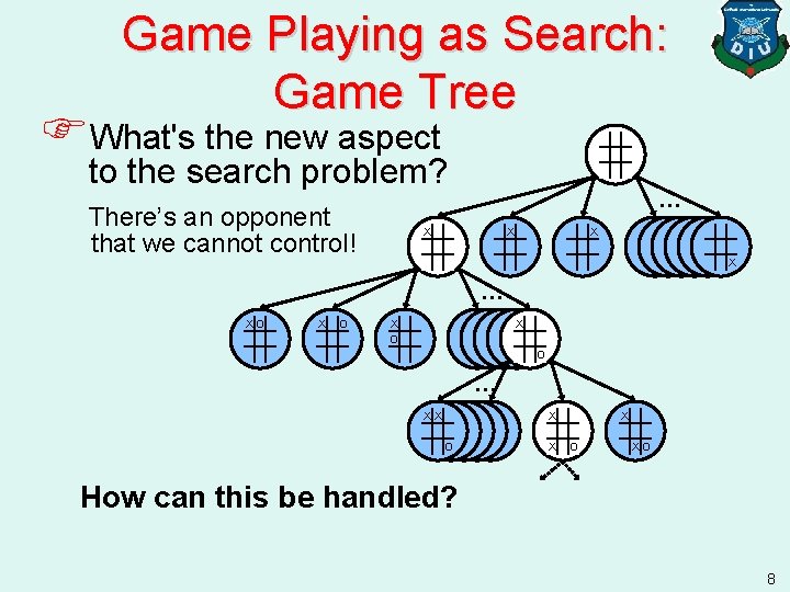 Game Playing as Search: Game Tree FWhat's the new aspect to the search problem?
