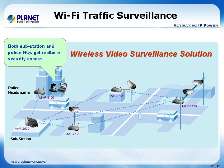 Wi-Fi Traffic Surveillance Both sub-station and police HQs get realtime security access Wireless Video Wi-Fi Traffic Surveillance Both sub-station and police HQs get realtime security access Wireless Video