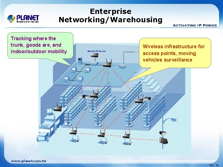 Enterprise Networking/Warehousing Tracking where the trunk, goods are, and indoor/outdoor mobility Wireless infrastructure for Enterprise Networking/Warehousing Tracking where the trunk, goods are, and indoor/outdoor mobility Wireless infrastructure for