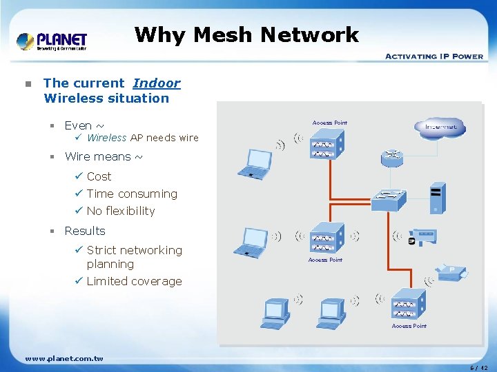 Why Mesh Network n The current Indoor Wireless situation § Even ~ Access Point Why Mesh Network n The current Indoor Wireless situation § Even ~ Access Point