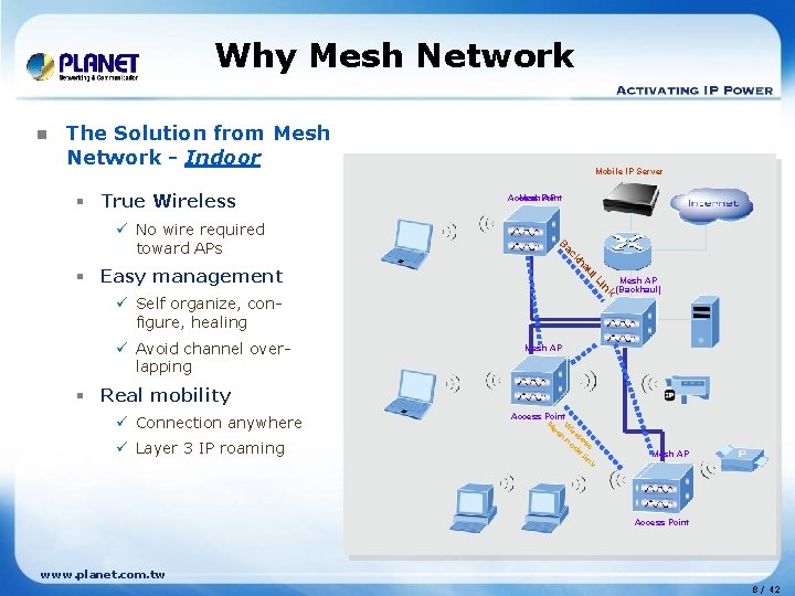 Why Mesh Network n The Solution from Mesh Network - Indoor § True Wireless Why Mesh Network n The Solution from Mesh Network - Indoor § True Wireless