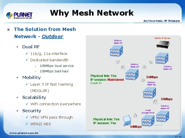 Why Mesh Network n The Solution from Mesh Network - Outdoor Mobile IP Server Why Mesh Network n The Solution from Mesh Network - Outdoor Mobile IP Server