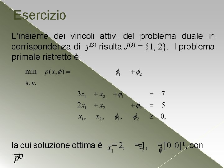 Esercizio L’insieme dei vincoli attivi del problema duale in corrispondenza di y(3) risulta J(3)