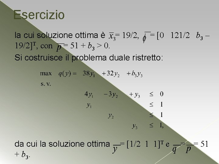 Esercizio la cui soluzione ottima è = 19/2, = [0 121/2 b 3 –
