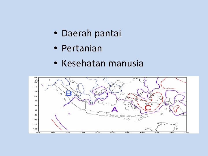  • Daerah pantai • Pertanian • Kesehatan manusia 