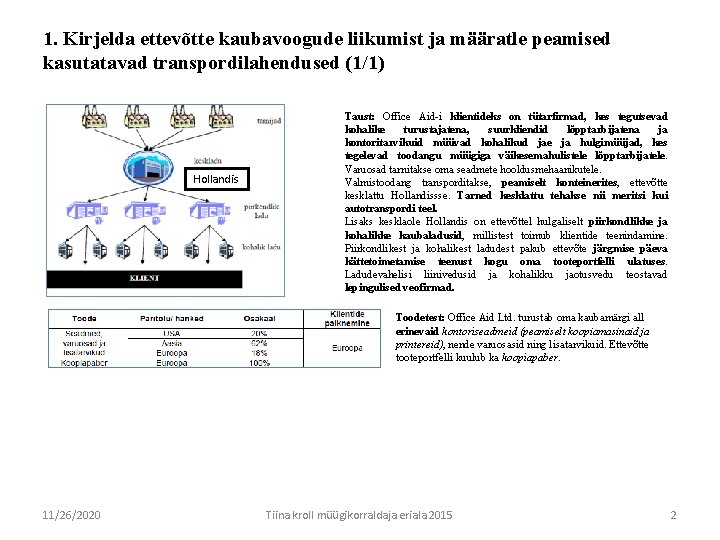 1. Kirjelda ettevõtte kaubavoogude liikumist ja määratle peamised kasutatavad transpordilahendused (1/1) Hollandis Taust: Office