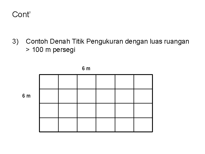 Cont’ 3) Contoh Denah Titik Pengukuran dengan luas ruangan > 100 m persegi 6