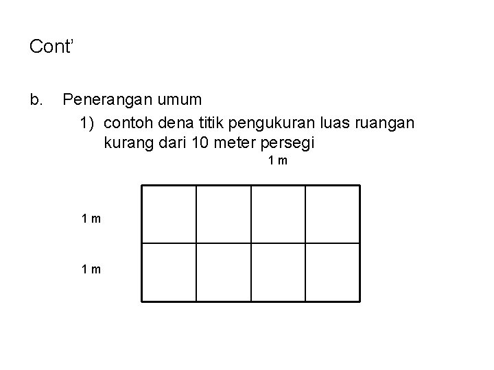 Cont’ b. Penerangan umum 1) contoh dena titik pengukuran luas ruangan kurang dari 10