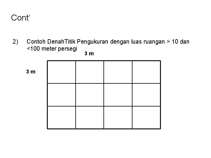 Cont’ 2) Contoh Denah. Titik Pengukuran dengan luas ruangan > 10 dan <100 meter