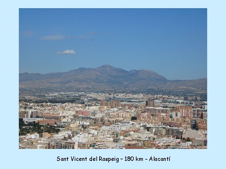 Sant Vicent del Raspeig – 180 km - Alacantí 