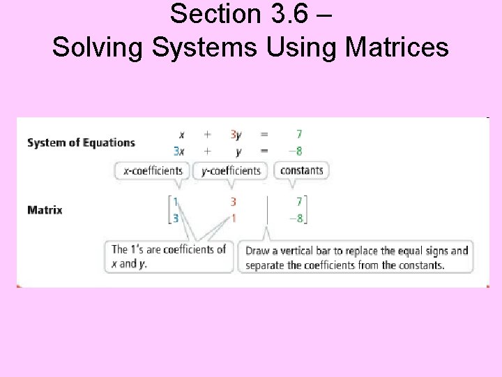 Section 3. 6 – Solving Systems Using Matrices 