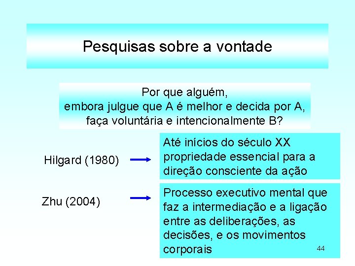 Pesquisas sobre a vontade Por que alguém, embora julgue que A é melhor e