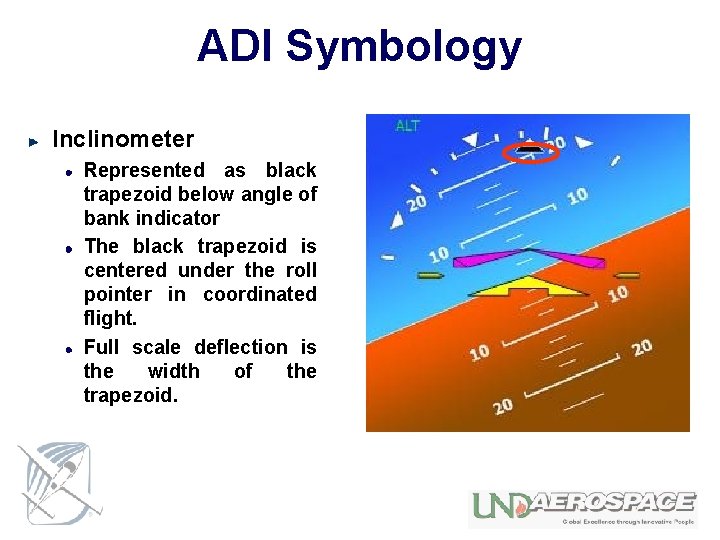 ADI Symbology Inclinometer Represented as black trapezoid below angle of bank indicator The black