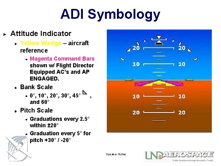 ADI Symbology Attitude Indicator Yellow Wedge – aircraft reference Magenta Command Bars shown w/