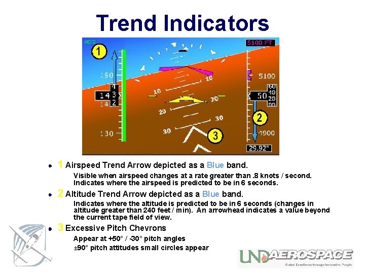 Trend Indicators 1 Airspeed Trend Arrow depicted as a Blue band. Visible when airspeed