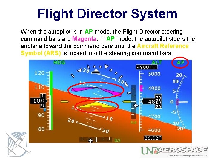 Flight Director System When the autopilot is in AP mode, the Flight Director steering