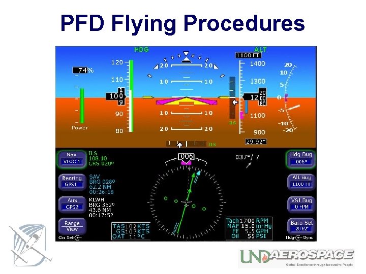 PFD Flying Procedures 
