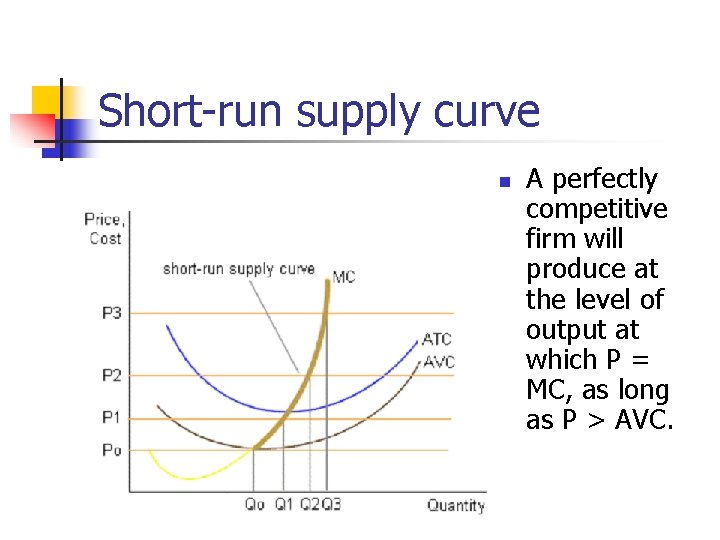 Short-run supply curve n A perfectly competitive firm will produce at the level of