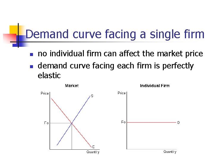 Demand curve facing a single firm n n no individual firm can affect the