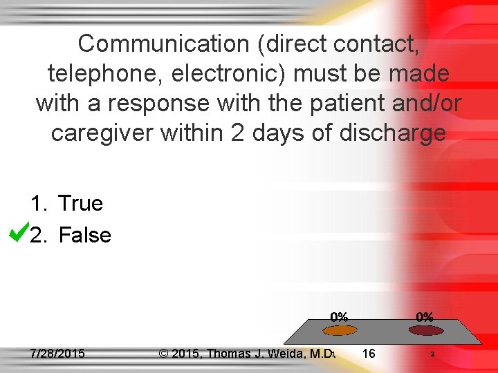 Communication (direct contact, telephone, electronic) must be made with a response with the patient