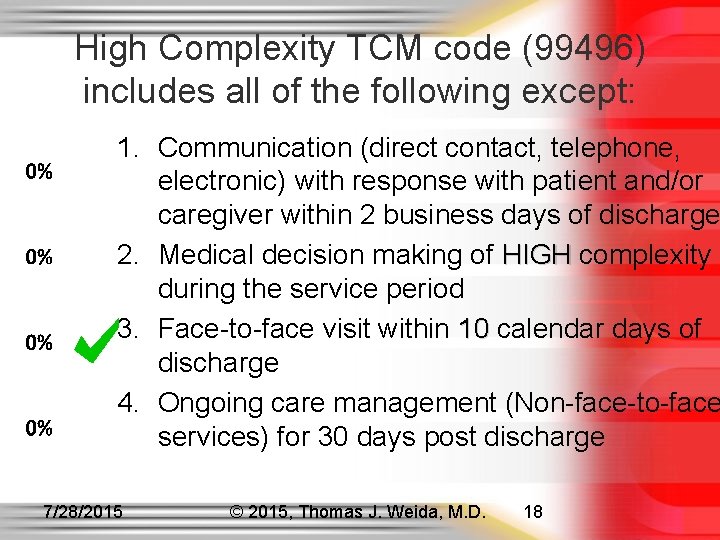 High Complexity TCM code (99496) includes all of the following except: 1. Communication (direct