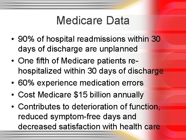 Medicare Data • 90% of hospital readmissions within 30 days of discharge are unplanned