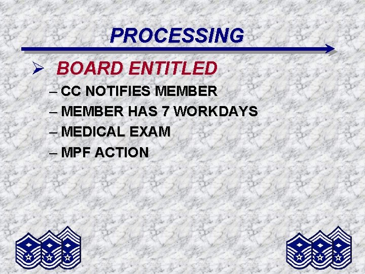 PROCESSING Ø BOARD ENTITLED – CC NOTIFIES MEMBER – MEMBER HAS 7 WORKDAYS –