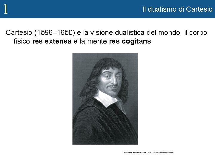 1 Il dualismo di Cartesio (1596– 1650) e la visione dualistica del mondo: il