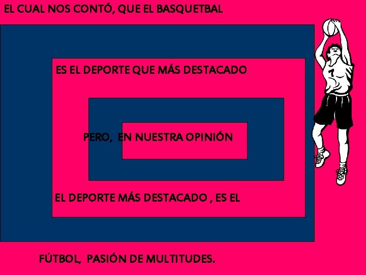 EL CUAL NOS CONTÓ, QUE EL BASQUETBAL ES EL DEPORTE QUE MÁS DESTACADO PERO,