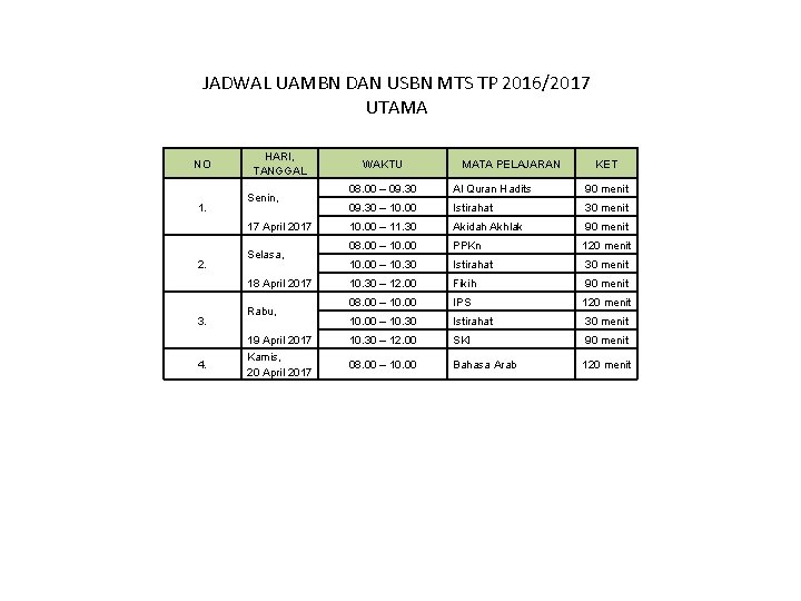 JADWAL UAMBN DAN USBN MTS TP 2016/2017 UTAMA NO 1. HARI, TANGGAL 4. KET
