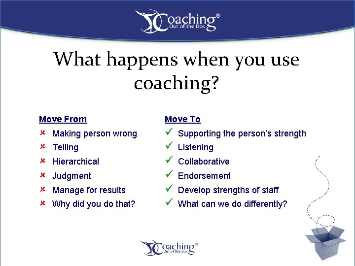 What happens when you use coaching? Move From Move To ü ü ü Making