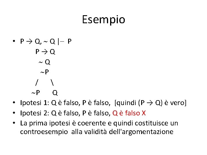 Esempio • P → Q, Q |– P P→Q Q P /  P