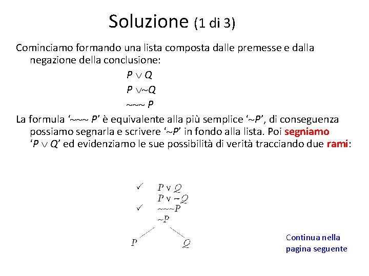 Soluzione (1 di 3) Cominciamo formando una lista composta dalle premesse e dalla negazione